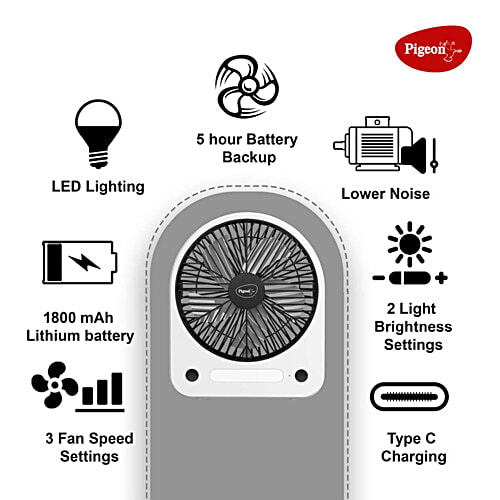 Pigeon Wave Portable Mini Fan - 1800mAh Rechargeable Battery, 1 pc 3 Speed Modes & USB Charging, UltraLite, 180° Rotation, Multi-Clip Function for Home, Kitchen and Travel