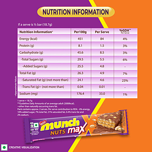 Nestle Munch Nestle Munch Max Nuts Double Choco Coated Wafer Bar, 37.5 g