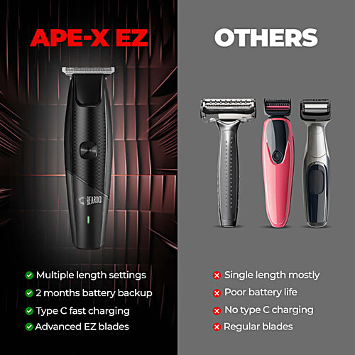 Beardo Ape-X EZ Trimmer Men Beard - 120 Min Run Time, 7000 RPM Motor, Li-ion Battery, Multiple Length Settings, 1 pc  Durable Blades