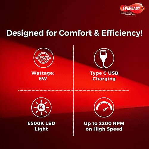 Eveready Everflo Starlight Rechargeable Fan - FE04, White, 1 pc  