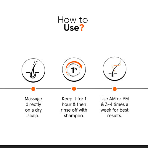 Minimalist CPH Complex + Oligopeptide 0.8% Anti-Dandruff Serum, 50 ml  For All Scalp Types