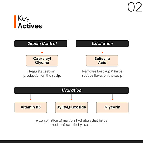 Minimalist CPH Complex + Oligopeptide 0.8% Anti-Dandruff Serum, 50 ml  For All Scalp Types
