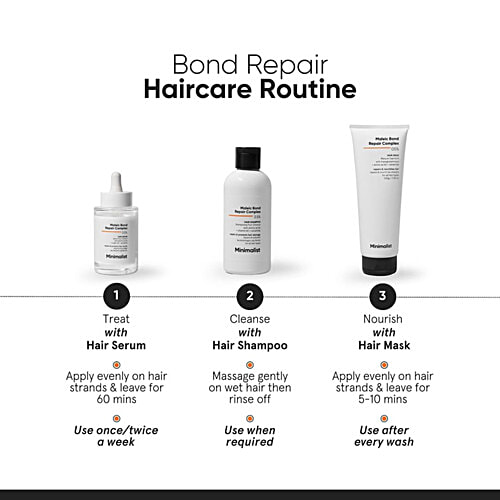 Minimalist Maleic Bond Repair Complex 3.5% Hair Shampoo, 250 ml  Repairs & Prevents Hair Damage, For All Hair Types