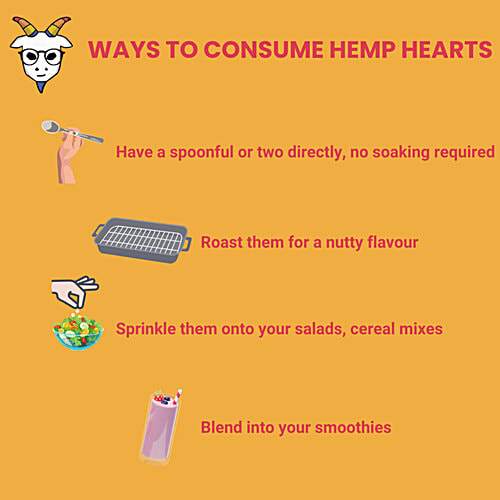 Hemptyful Himalayan Hemp Hearts, 150 g Shelled Hemp Seeds, Gluten Free, Amino Acids, Anti Oxidants