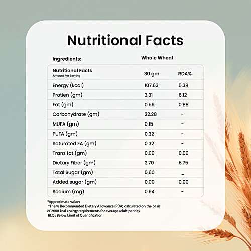 Mill-it Fresh Sharbati Chakki Atta, 5 kg Rich in Fibre, Stone Cold Grinding, Source of Protein, Boosts Energy Level, Digestive Health