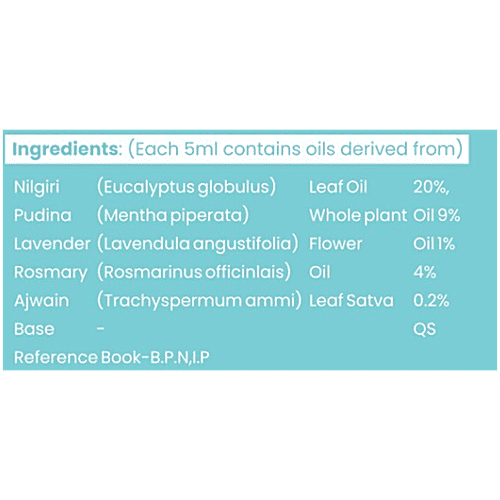 Mother Sparsh Natural Vapour Complete Cold Relief Roll On - Suitable For 3+ Months, 15 ml With Thymol Crystal, Eucalyptus Oil & Peppermint Oil