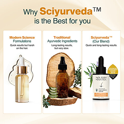 Nourish Mantra Advanced Hair Growth Serum - With Rosemary Extract, 25 ml  