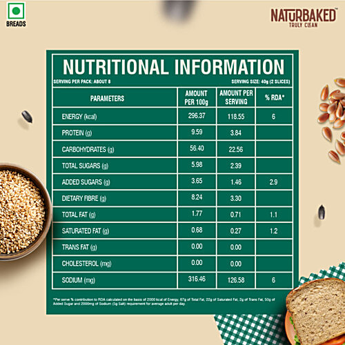 Naturbaked Superseed Bread, 300 g  Zero Maida, No Palm Oil, No Added Colours, No Artificial Colour