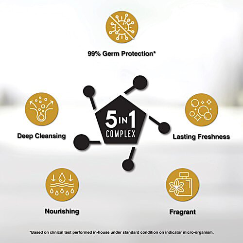 Aramusk Charcoal Shower Gel - For Men, 250 ml  99% Germ Protection, Deep Cleansing, Lasting Freshness, Nourishing & Fragrant