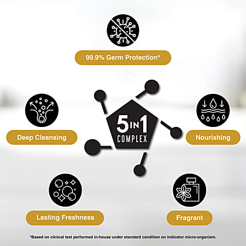 Aramusk Charcoal Shower Gel - For Men, 250 ml  99% Germ Protection, Deep Cleansing, Lasting Freshness, Nourishing & Fragrant