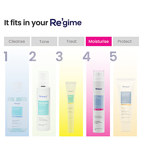 Re'equil Oil Free Mattifying Moisturising Gel, 50 g  