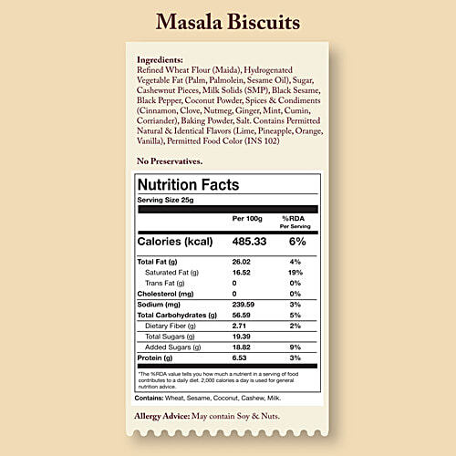 City Bakery Masala Biscuits, 250 g