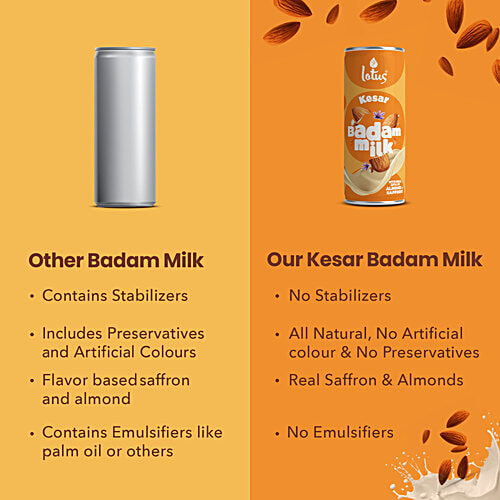 Lotus Dairy Kesar Badam Milk, 180 ml Can With Real bits of Almond & Saffron