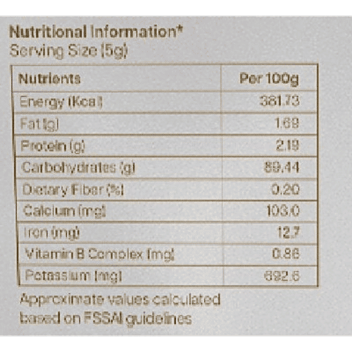 Forgreen Palm Jaggery Powder With Ginger, 250 g