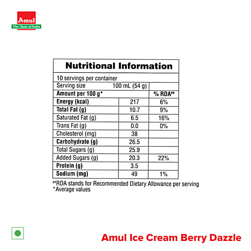 Amul Berry Dazzle Ice Cream, 1 l