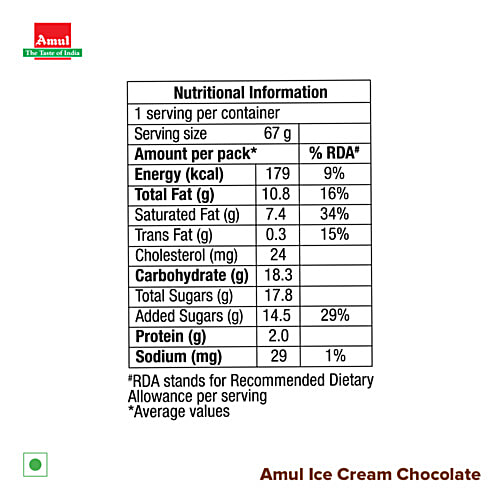 Amul Sundae Chocolate Ice Cream, 125 ml
