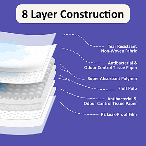 Purple Tails Pet Training Pads - 45 x 60 cm, 10 pcs