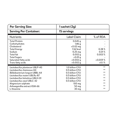 Happy Cultures Stress Who Ashwagandha KSM 66, Magnesium & L-Theanine Nutraceutical For Adults, 30 g (15 Sachets x 2 g) Lemon Ginger Flavoured, Restores your Gut Health & Stress Response, Promotes Emotional Well-Being, Calms Your Mind, Multistrain Probiotic Blends