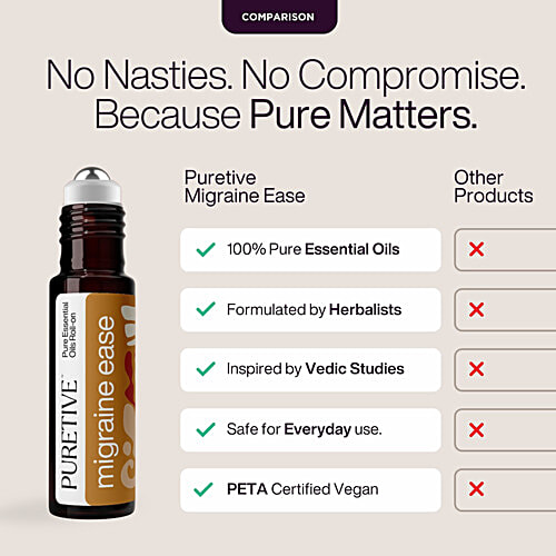 Puretive Migraine Ease Roll On, 10 ml  