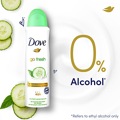 Dove Deo Go Fresh Deodorant Spray, 250 ml