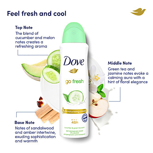 Dove Deo Go Fresh Deodorant Spray, 250 ml
