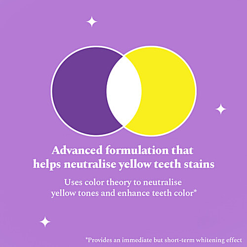 Perfora Fluoride+ Purple Magic Whitening Toothpaste - Removes Yellow Stains, Grape Mint, 75 g  