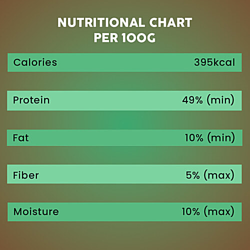 Benny's Bowl Air-Dried Treats Smoked Chicken Jerky For Dogs & Cats, 50 g  