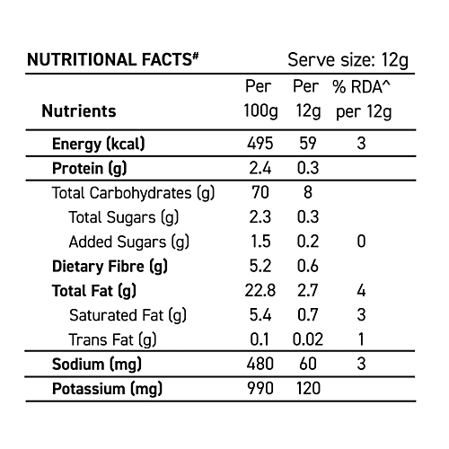 Too Yumm! Classic Salted Banana Chips, 75 g  Made with Nendran Bananas, Gluten Free, No Palm Oil