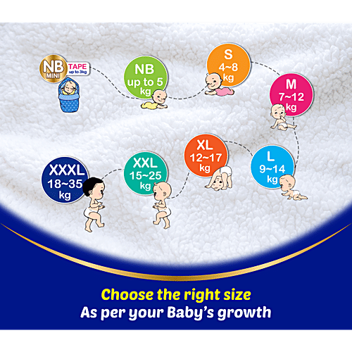 Mamypoko Pants Extra Absorb Diapers - M, 7-12 kg, 74 pcs (Pack of 2) 