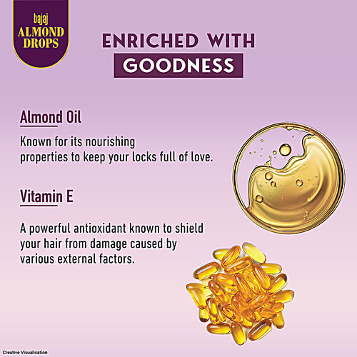 Bajaj Almond Drops Almond Drops Anti Hairfall Shampoo, 340 ml  With Almond Oil and Vitamin E, For 10X Hairfall Control