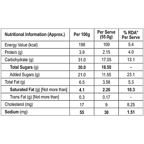 FruBon Banarasi Paan Kulfi, 60 ml  