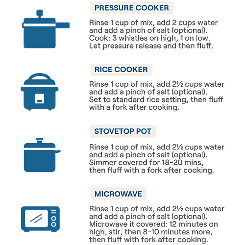 Deli Quinoa Quinoa & White Rice, 500 g