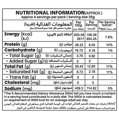 Rajaram's Spicy Red Skin Peanuts, 75 g