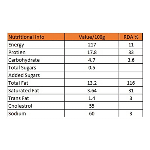 La Carne Chicken Classic Seekh Kebab, 500 g