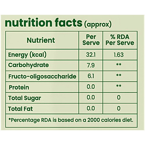 Sweetmate Mix Fruit Jam, 10 g  