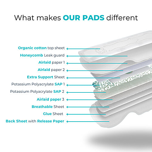 Hi Life Flow Easy Organic Sanitary Pads, 15 pcs With Honeycomb LeakLock