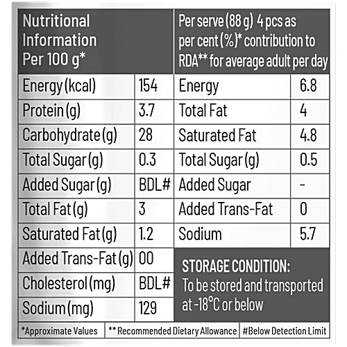 Keventer Spicy Smoked Veg Momo, 8 pcs