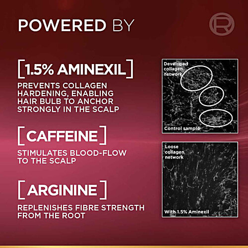 L'Oreal Paris Fall Resist Anti Hair Fall Serum With 1.5% Aminexil, Caffeine & Arginine, 102 ml  For Lesser Hair Fall, For Lesser Visible Scalp & Hair Fall