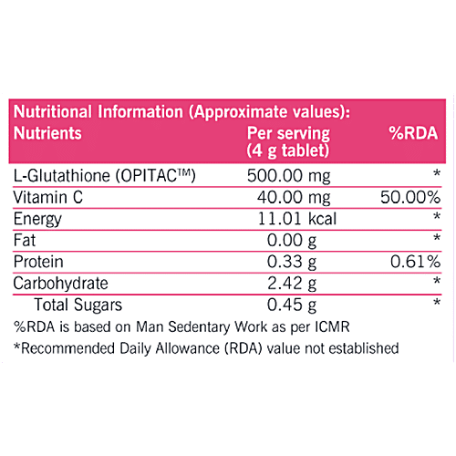 Chicnutrix Glow Glutathione Strawberry & Lemon Flavour Effervescent Tablets, 10 pcs  Vit C