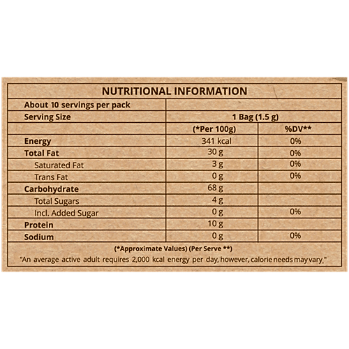 herbea Pachana Fennel & Coriander Digestea, 15 g (10 Bags x 1.5 g each)