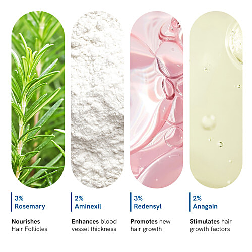 Be Bodywise Hair Growth Serum Roll-On, 25 ml  No Side Effects