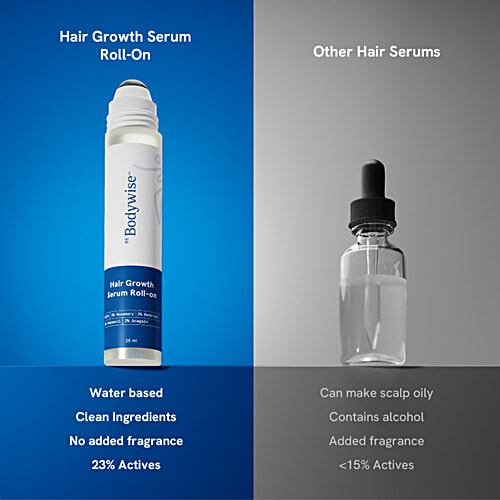 Be Bodywise Hair Growth Serum Roll-On, 25 ml  No Side Effects