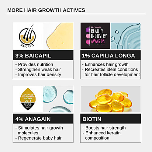 Bare Anatomy Advanced Hair Growth Serum, 30 ml