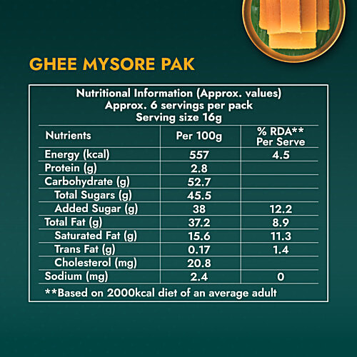 Sweet Karam Coffee Ghee Mysore Pak, 100 g No Maida