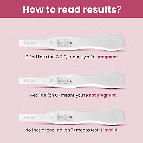 Azah Rapid Pregnancy Detection Test Kit, 3 pcs  One Step Pregnancy Test