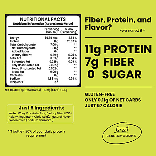 Drinque Green Apple Glint Iso Protein Water With 7 g Fibre & No Sugar, 500 ml Ready To Drink, Gluten Free, 11 g Protein