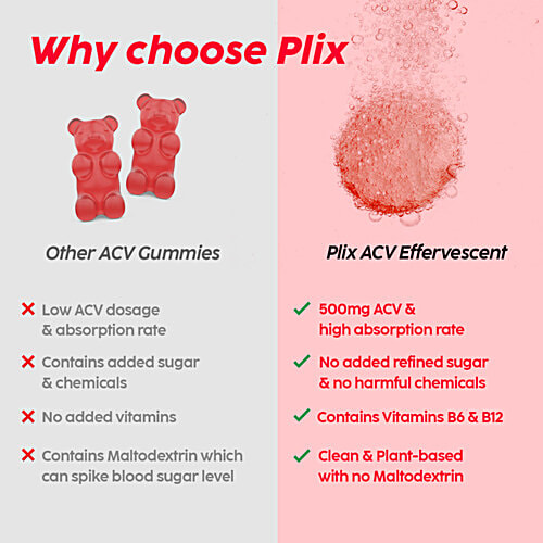 Plix Lemon Masala Flavour Apple Cider Vinegar With The Mother Effervescent Tablets, 15 pcs  For Adults