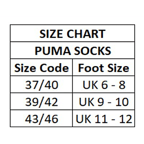 Puma Men's Ankle Length Half Terry 3P Socks - Black, Charcoal Gray, Dark Gray Heather, 3 Pairs (Size - 37/40) Perfect for Everyday Use, For Gym & Workout Sessions, Sleek & Modern Look