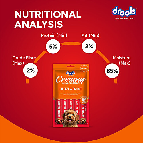Drools Chicken & Carrot Creamy Lickable Dog Treats, 75 g (Buy 4 Get 1 Free)