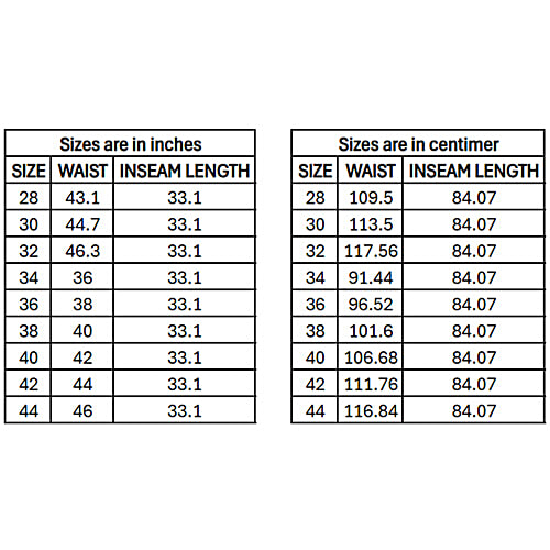 Park Avenue Men's Slim Fit Black Trouser, 1 pc (Size - 34) Polyester Viscose Blend